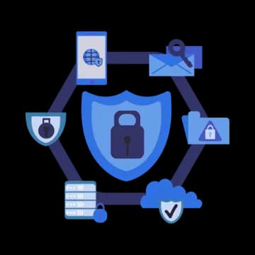 Business cybersecurity protection